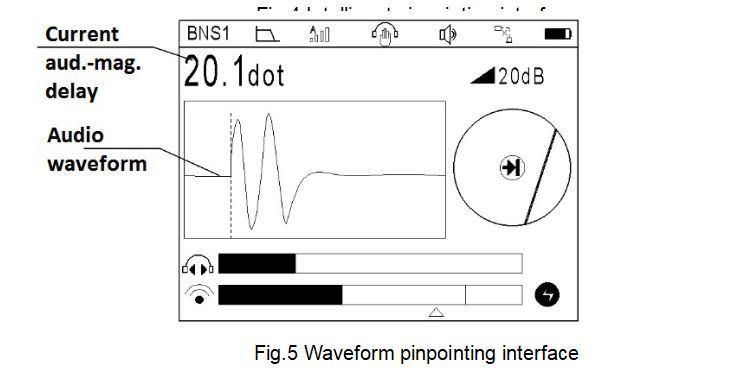 Acoustic Cable Fault Locator Pinpoint for Power Cable Locator Systems