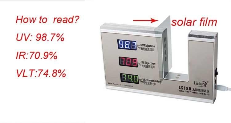 Ls180 Solar Film Transmission Meter Window Tint Meter