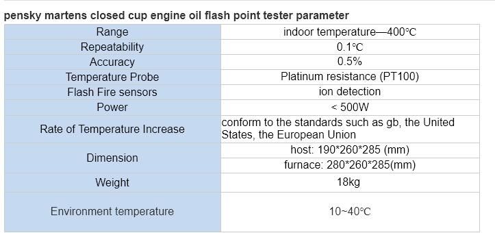 Fully Automatic ASTM D93 Pensky-Martens Portable Oil Closed Cup Flash Point Test Set Oil Closed Cup Flash & Fire Point Analyzer Tester Equipment