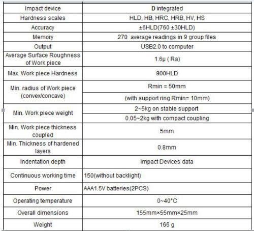 Th5100 Th170 Handheld Leeb Hardness Tester