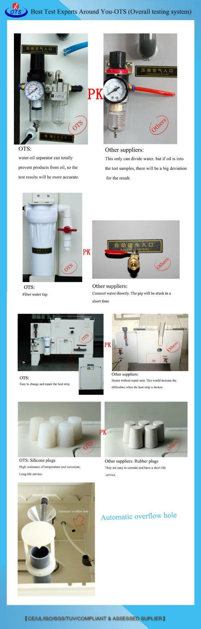 Programmable Salt Fog Corrosion Resistant Salt Spray Test Chamber