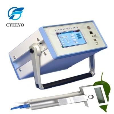 There Is Software Display Export Curves Plant Photosynthesis Meter Tester
