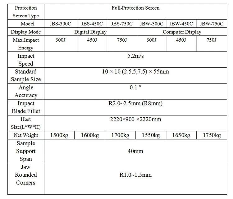 High-Precision Jbs Series Metal Material Impact Testing Machine for Laboratory