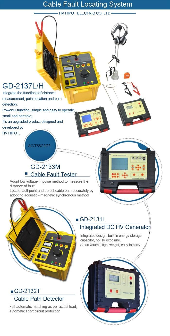 Cable fault test system (full function)