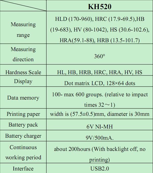 KH-520 Pen Type Hardness Testing Non Destructive Testing Instruments With User Calibration Function