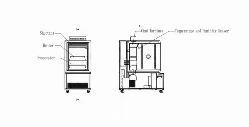 High Precision Programmable Constant High Low Temperature Test Chamber