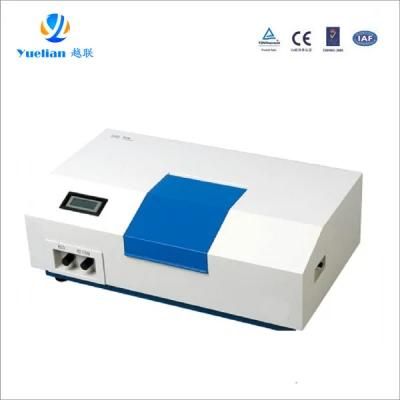 Photoelectric Haze Meter for Laboratory Equipment with CE Approved