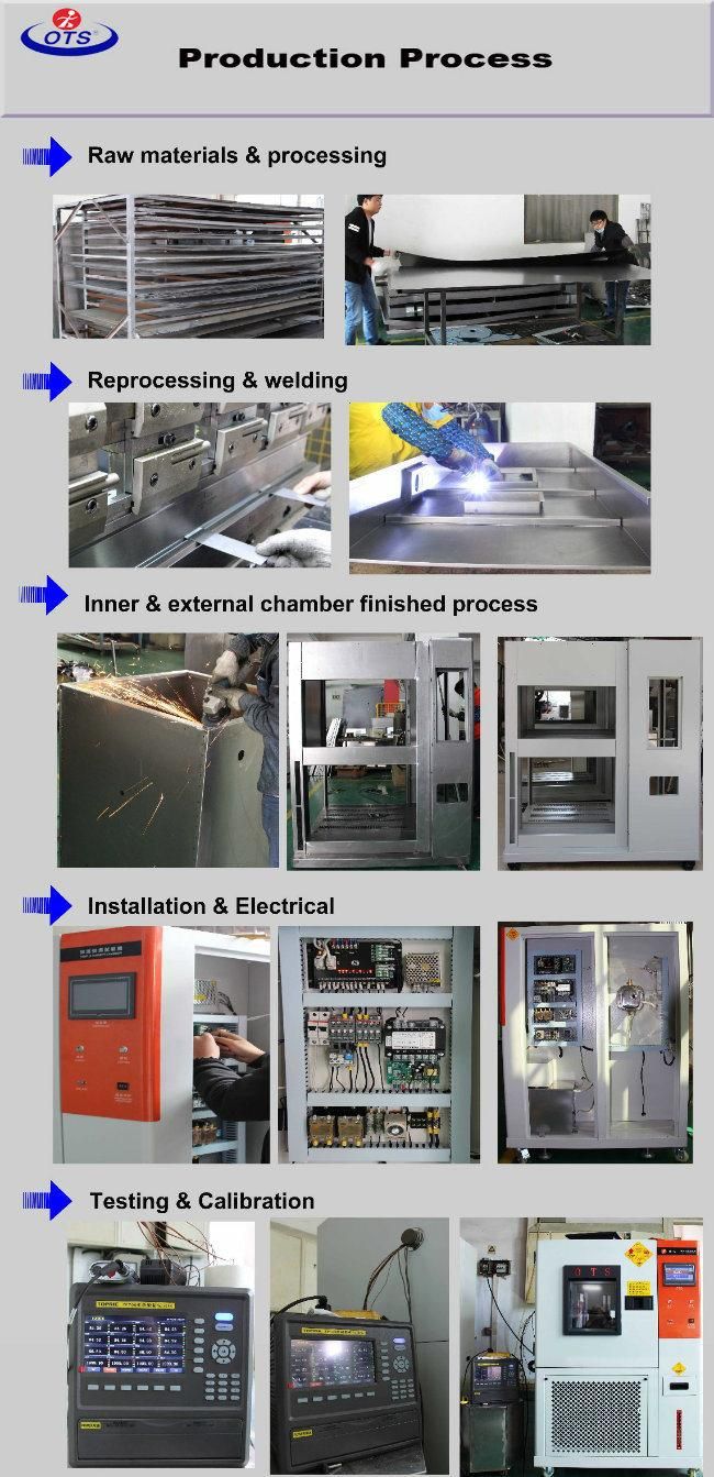 Environment Rapid Rate Temperature Change Cycling Test Chamber