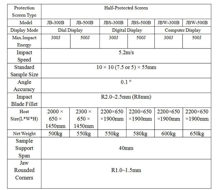 Hot-Selling Metal Material Impact Testing Machine for Laboratory