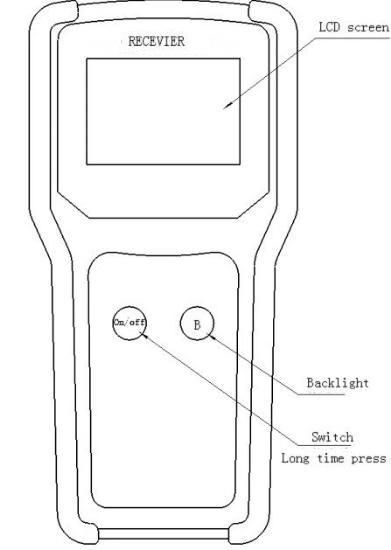 Overhead Line Grounding Fault Locator with Good Pinpointing