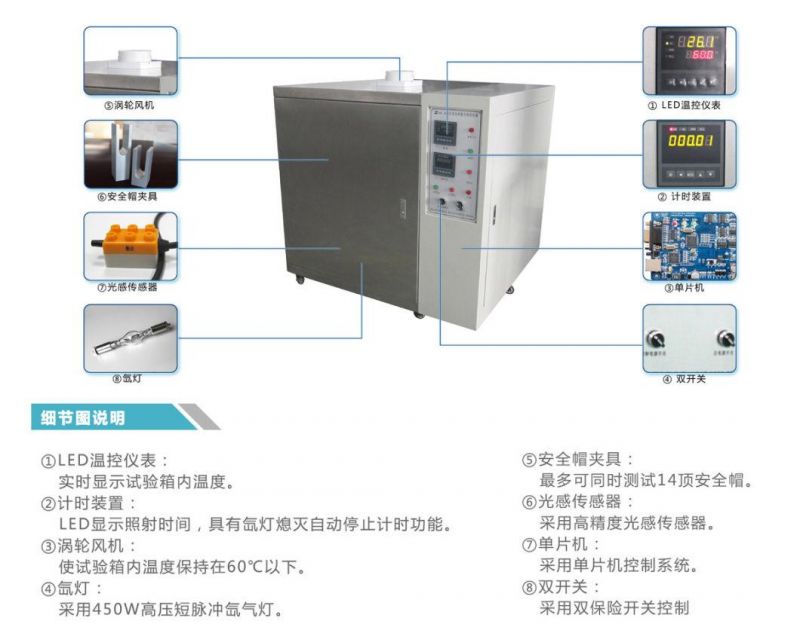 GB/T 2812-2006 Safety Helmet Ultraviolet Aging Box Testing Machine (GW-373)
