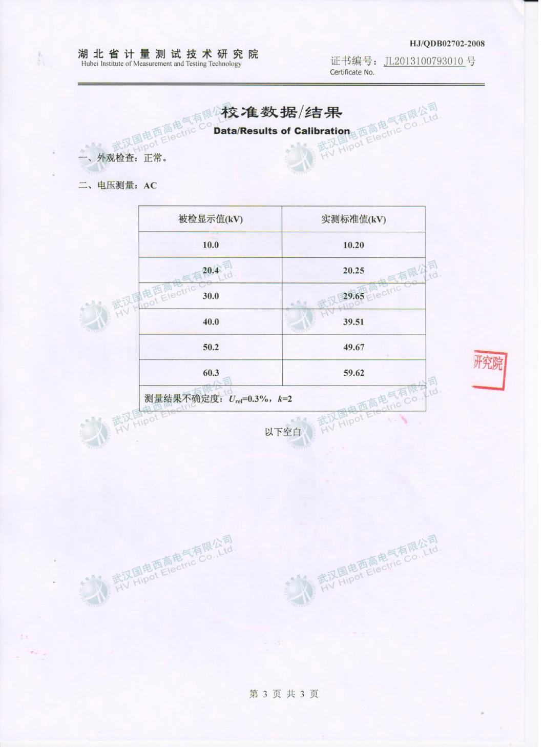 Insulation Oil Breakdown Tester (GDOT)
