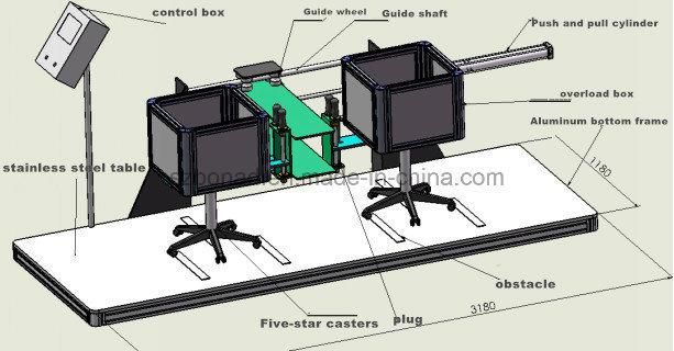 Casters Fatigue Test/Testing Machine for Office Chair En1728