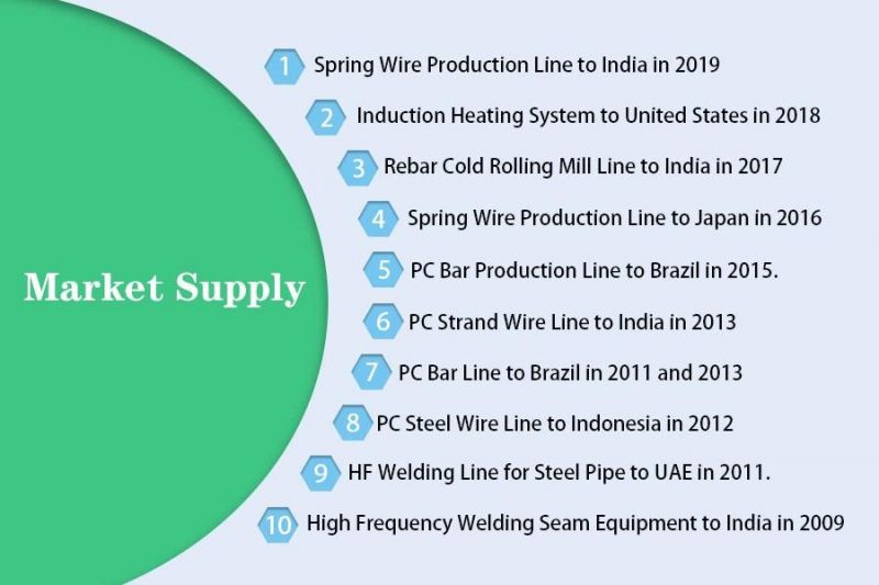 100t 200t 1000t 1500t High Pressure Lifting Sling Steel Wire Rope Swage Terminal Press Swaging Machine