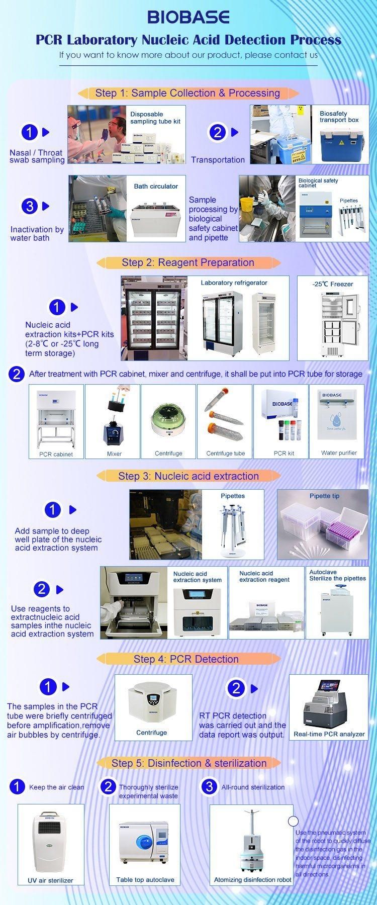 Biobase Testing Equipment Tablet Hardness Tester