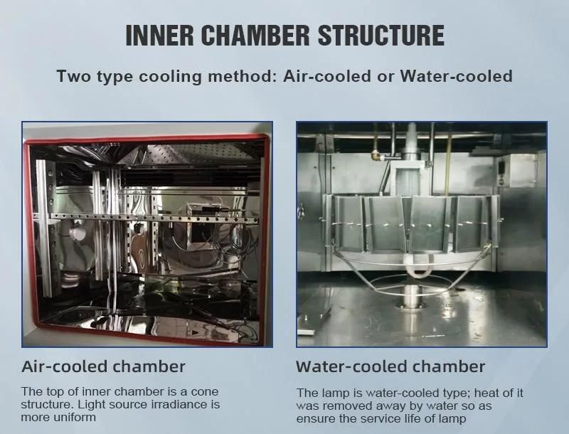 LCD Programmable Stainless Steel 304 Xenon Lamp Weathering Testing Chamber