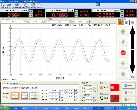 Microcomputer Controlled Shock Absorber Fatigue Fatigue Test Bench