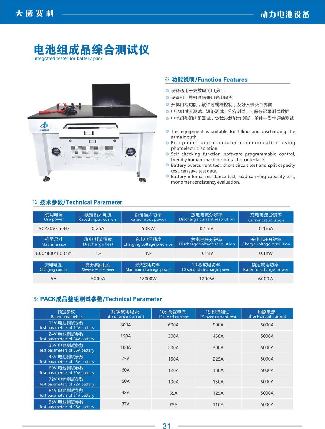 High Quality 18650 Finished Battery Pack Tester with Multifunction Twsl-6000