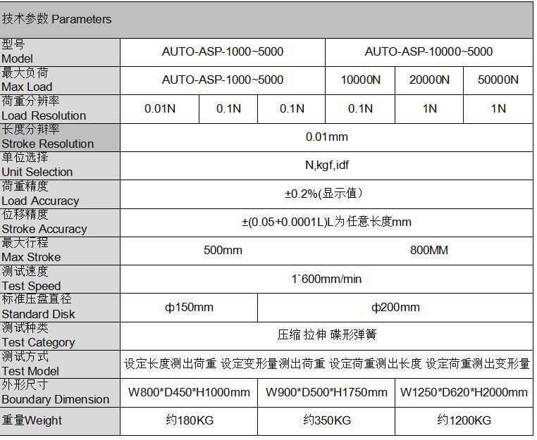1000-5000n Digital Display Precision Spring Tension and Compression Testing Machine