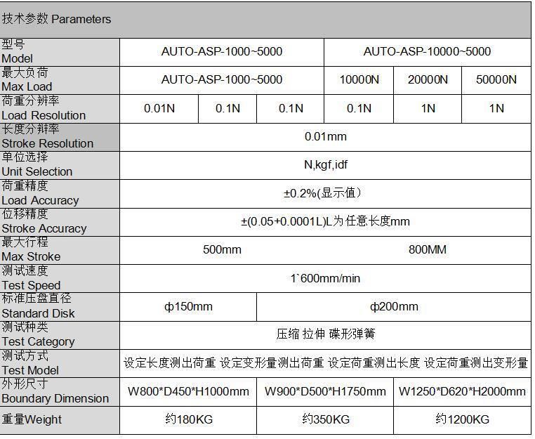 1000-5000n Digital Display Precision Spring Tension and Compression Testing Machine