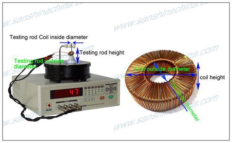 Toroid Core of Coil Turns Tester (SS107 Series)