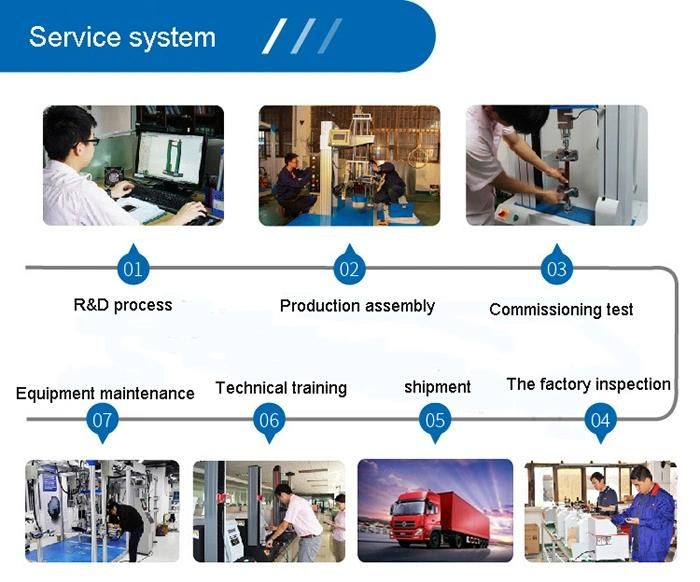 Melt Flow Index Mfi Testing Machine for PP and PE