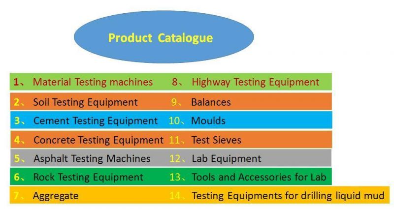 High Quality Aggregates Electric Equivalent Sand Testing Machine