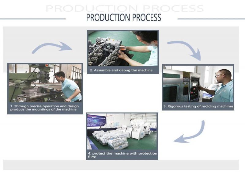 GB-6670-2008 Foam and Rubber Resilience Testing Machine /Equipment (GW-053B)