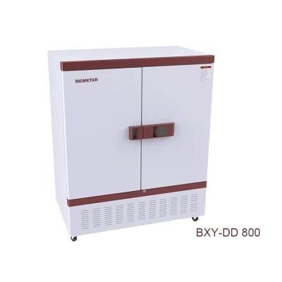 Biometer Drug Stability Test Chamber Environmental Test Chamber UK