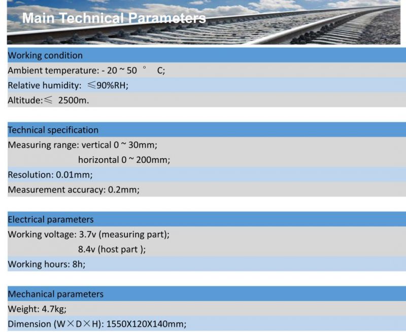 Turnout & Switch Gauge