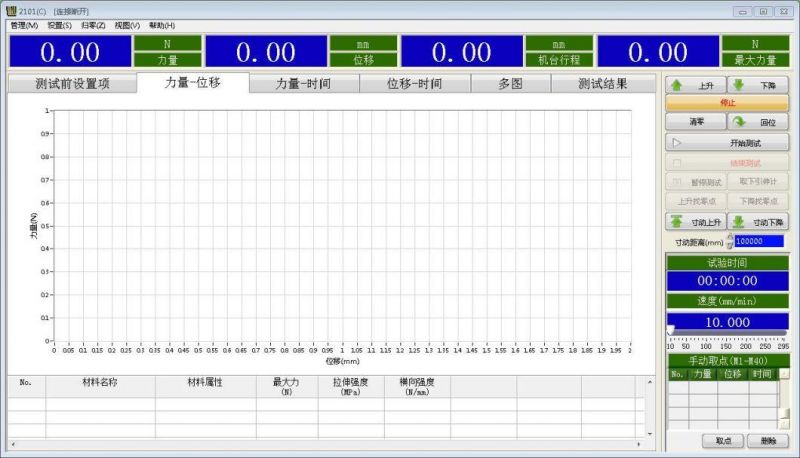 Laboratory Electric Strength Tensile Testing Machine