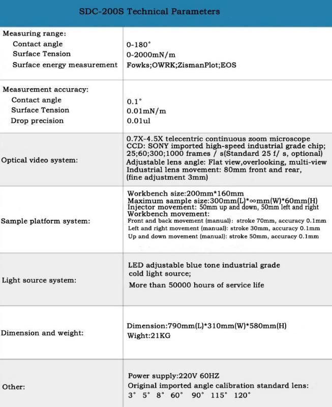 Laboratory Dynamic Contact Angle Analyzer-Contact Angle Goniometer-Contact Angle Measuring Instrument