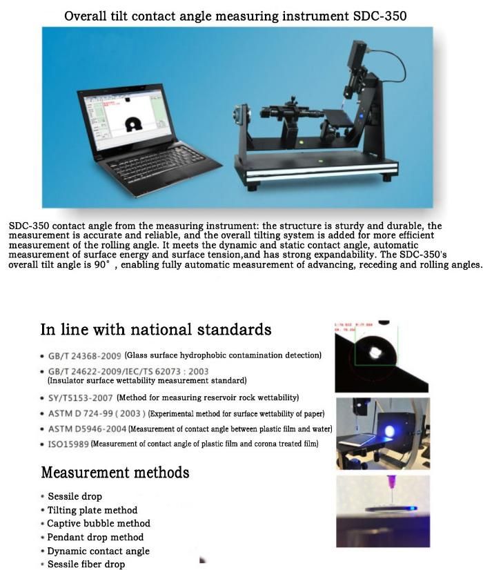 Overall Tilt Contact Angle Analyzer-Contact Angle Tester- Precision Contact Angle Measuring Instrument-Droplet Angle Measurement