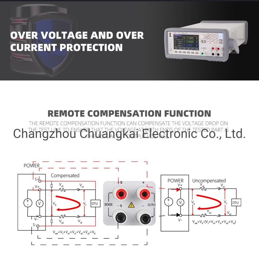 Th6213 Programmable Double Range Power Source with Output Control Switch