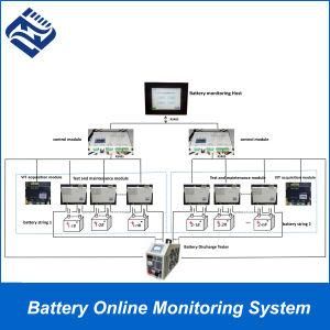 DC Intelligent Battery Load Discharge Capacity Monitoring System