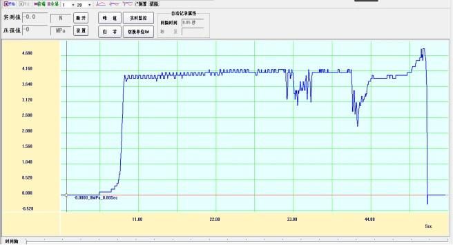 Ipc-TM650 Cooper Foil Peel Strength Testing Machine Ray-Bl01