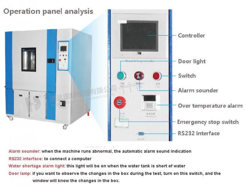 Programmable Constant Temperature Humidity Environmental Test Chamber