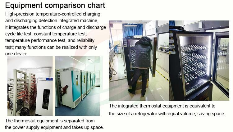 Battery Constant Temperature Test Chamber