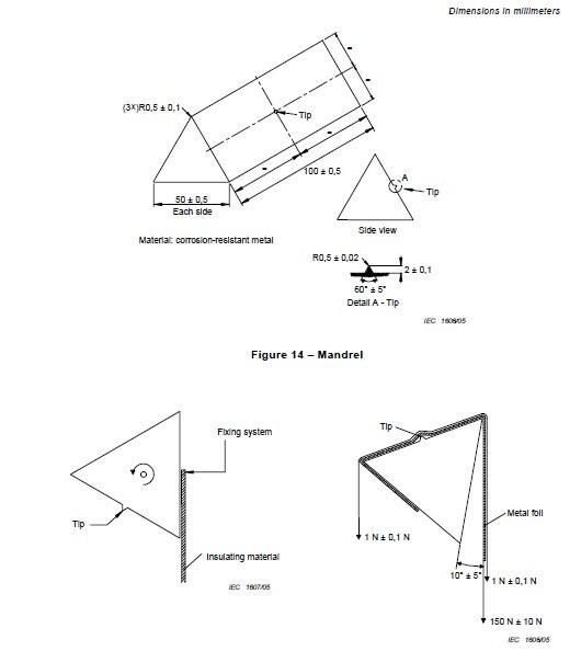 Mandrel Test Apparatus for IEC60065 Fig 14 Testing Equipment