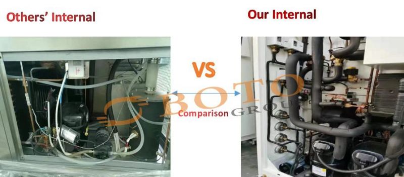 Programmable Desktop Temperature Humidity Test Constant Climate Chambers