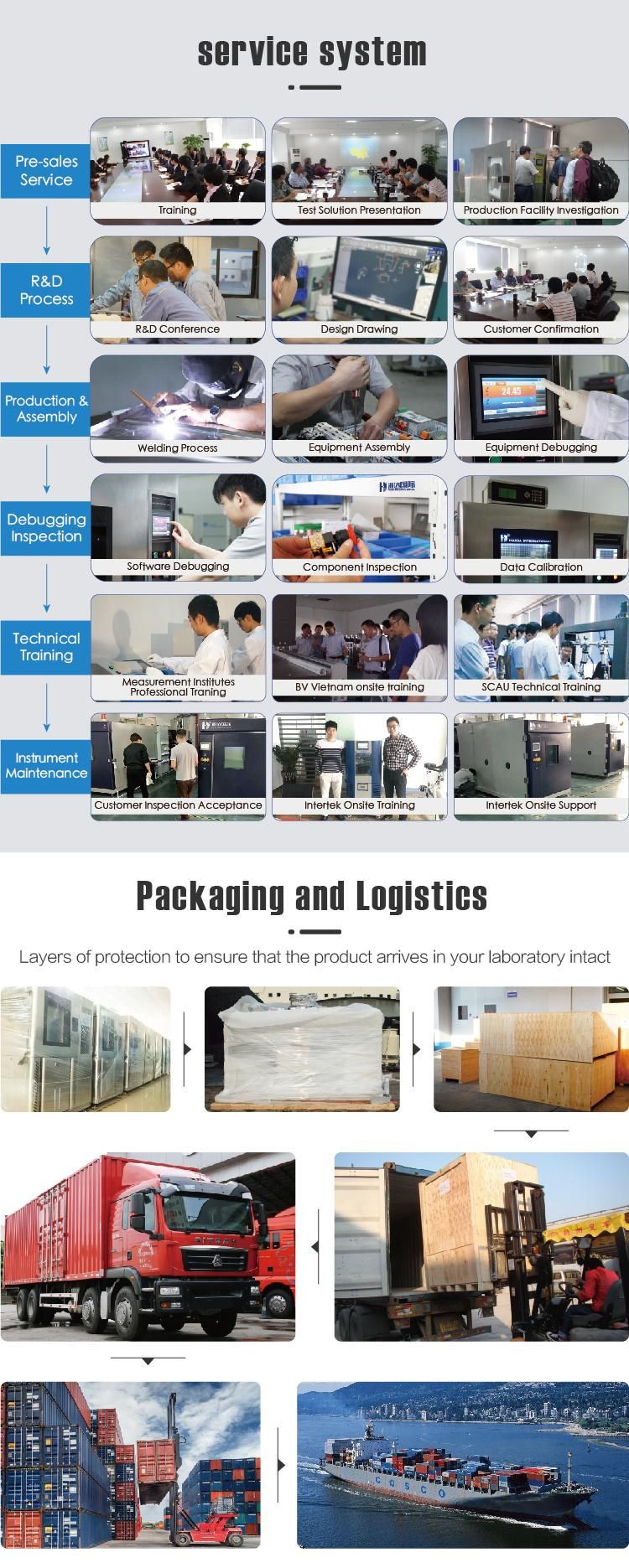 UV Resistant Test Equipment Climatic Aging Test Chamber