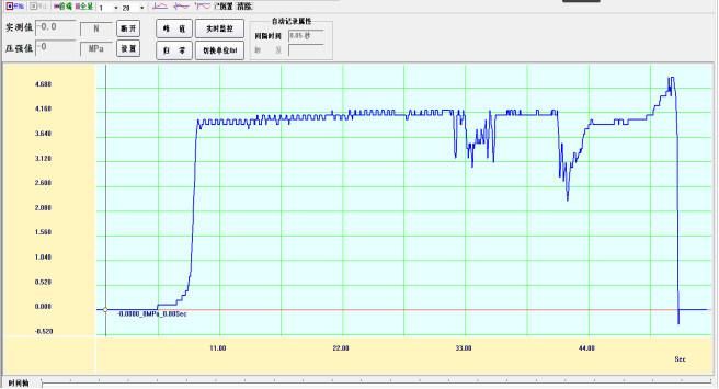 Ipc-TM650 Cooper Foil Tension Tester for PCB
