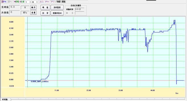 Ipc-TM650 Cooper Foil Tension Tester for PCB