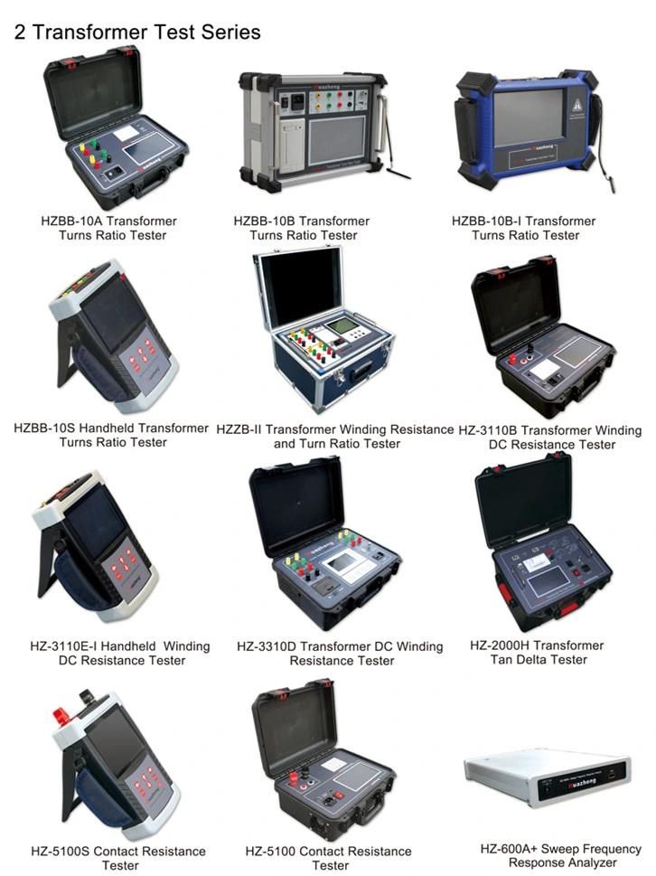 100A 200A Handheld Digital Circuit Beaker Contact Resistance Meter High Precision Switch Loop Resistance Tester
