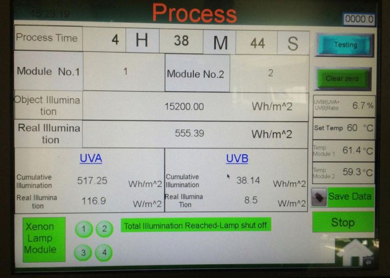 IEC 61215 Standard PV Module UV Preconditioning Testing Machine