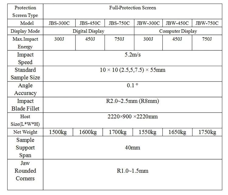 Factory Direct Sales Jbs Series Semi-Automatic Pendulum Metal Material Impact Testing Machine for Laboratory