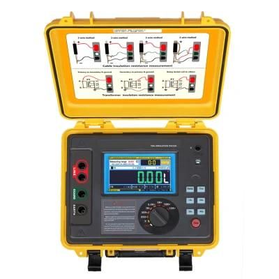 15kv Digital Insulation Resistance Tester 30teraohms High Voltage Megohmmeter