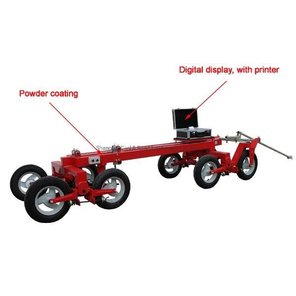 Stpz-3 Continuous Eight-Wheel Viameter