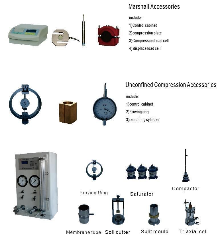 Uniframe Series Electromechanical Universal Testers