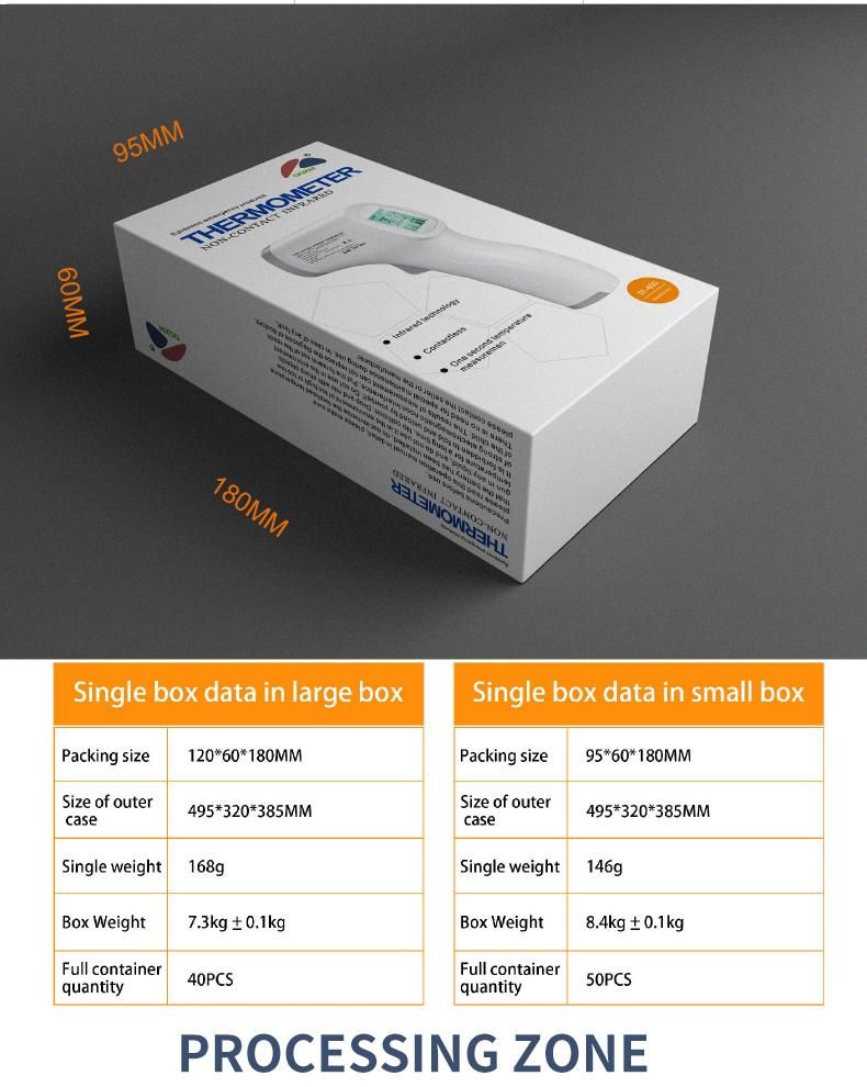 Infrared Thermometer Non-Contact